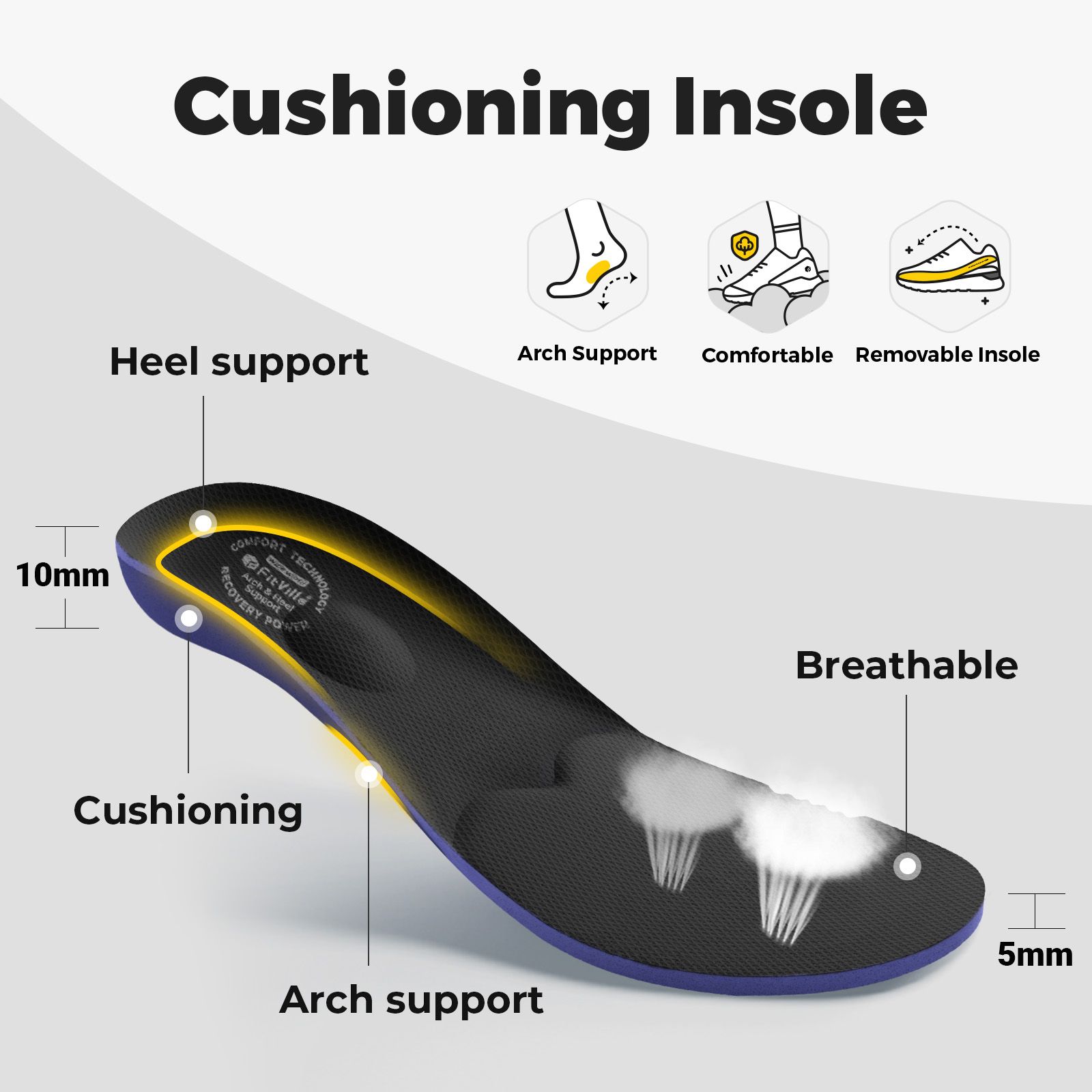 FitVille Diabetic Shoes for Me - Men'S Shoes For Wide Feet review and price